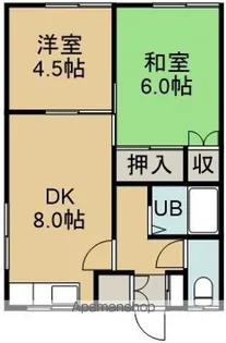 サンシャイン富岡Ⅰ(サンシャイントミオカワン)【2階】の間取り